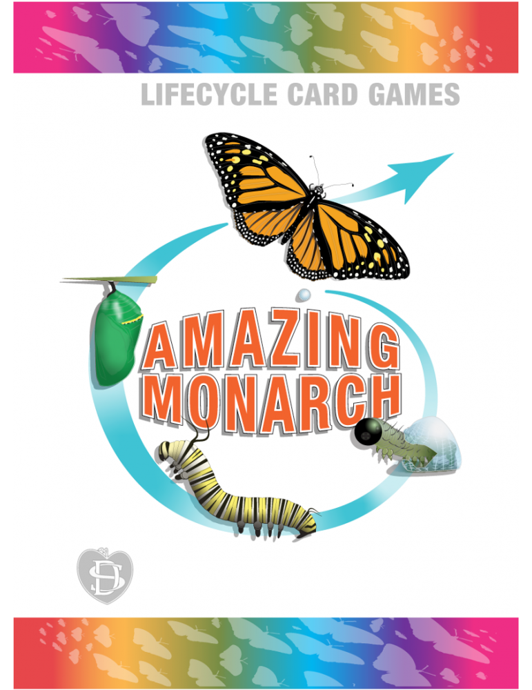 Amazing Monarch Lifecycle Card Game