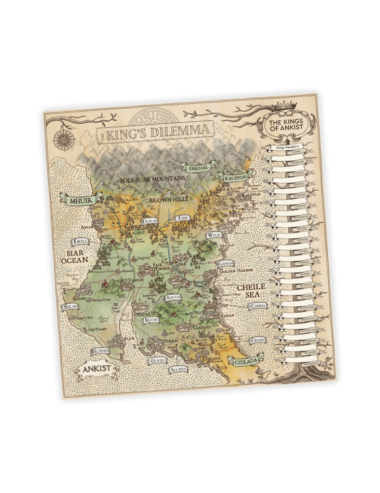 The King's Dilemma Ankist Map