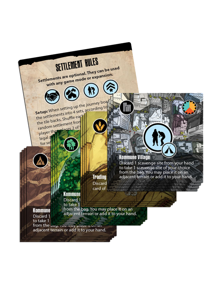 Posthuman Saga: Settlements Mini-Expansion