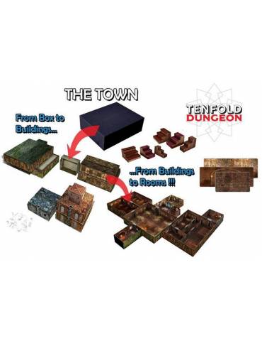 Tenfold Dungeon Town